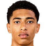 战绩及所面 战绩及所面